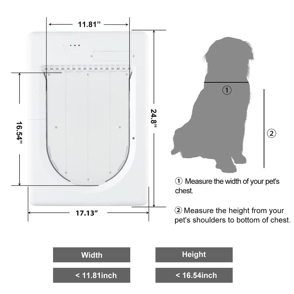Smart Electronic Pet Door with Automatic Sensor Control