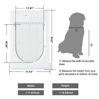 Smart Electronic Pet Door with Automatic Sensor Control