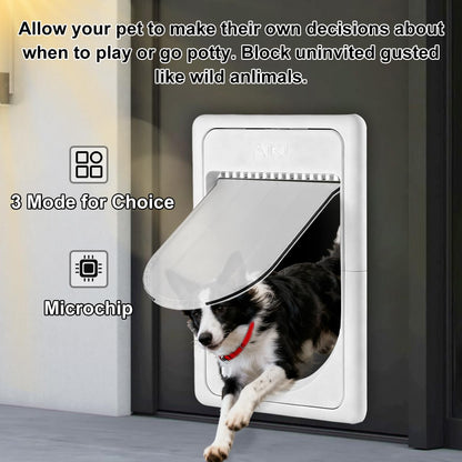 Smart Electronic Pet Door with Automatic Sensor Control