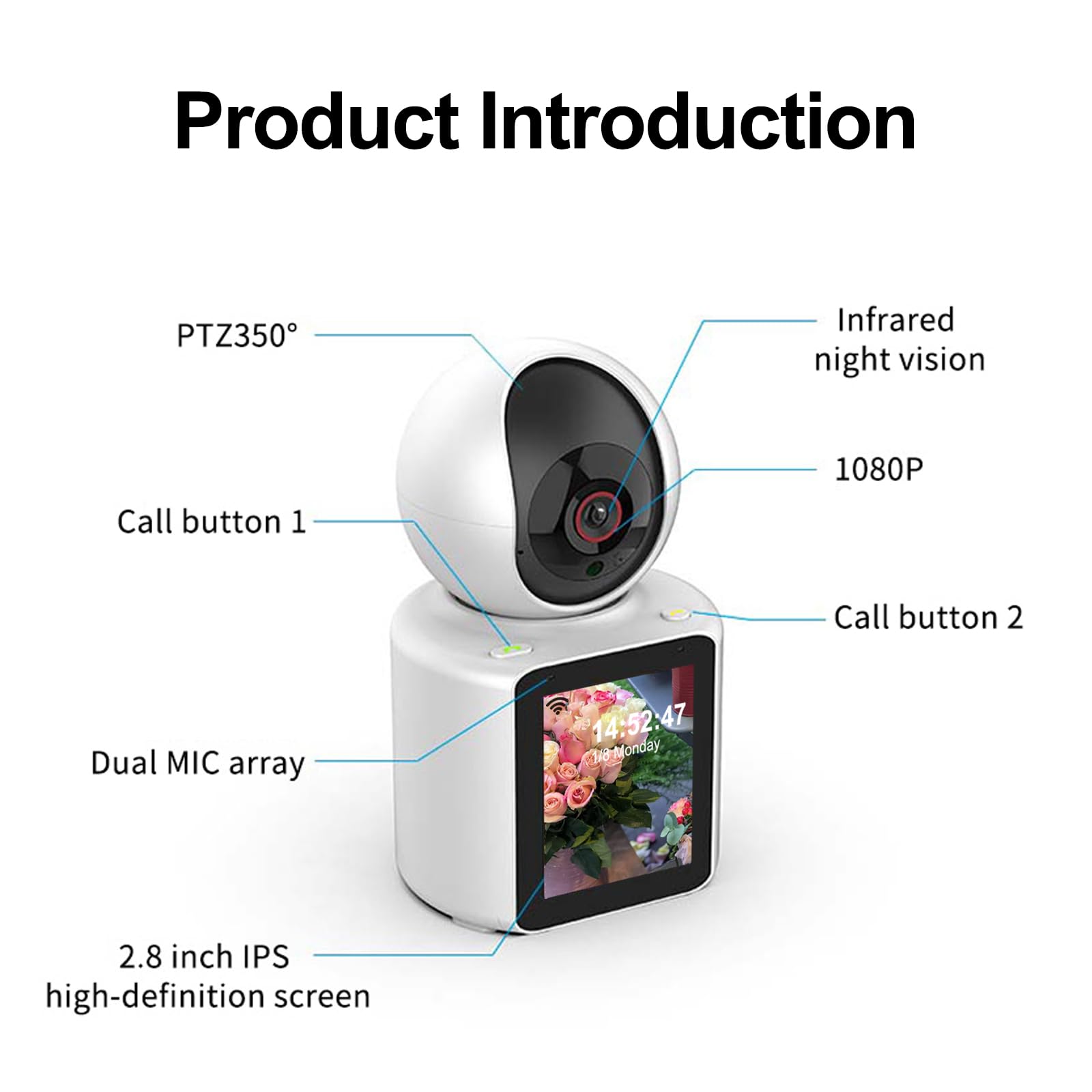 Two-Way Video Pet Camera with HD Screen and Remote Monitoring