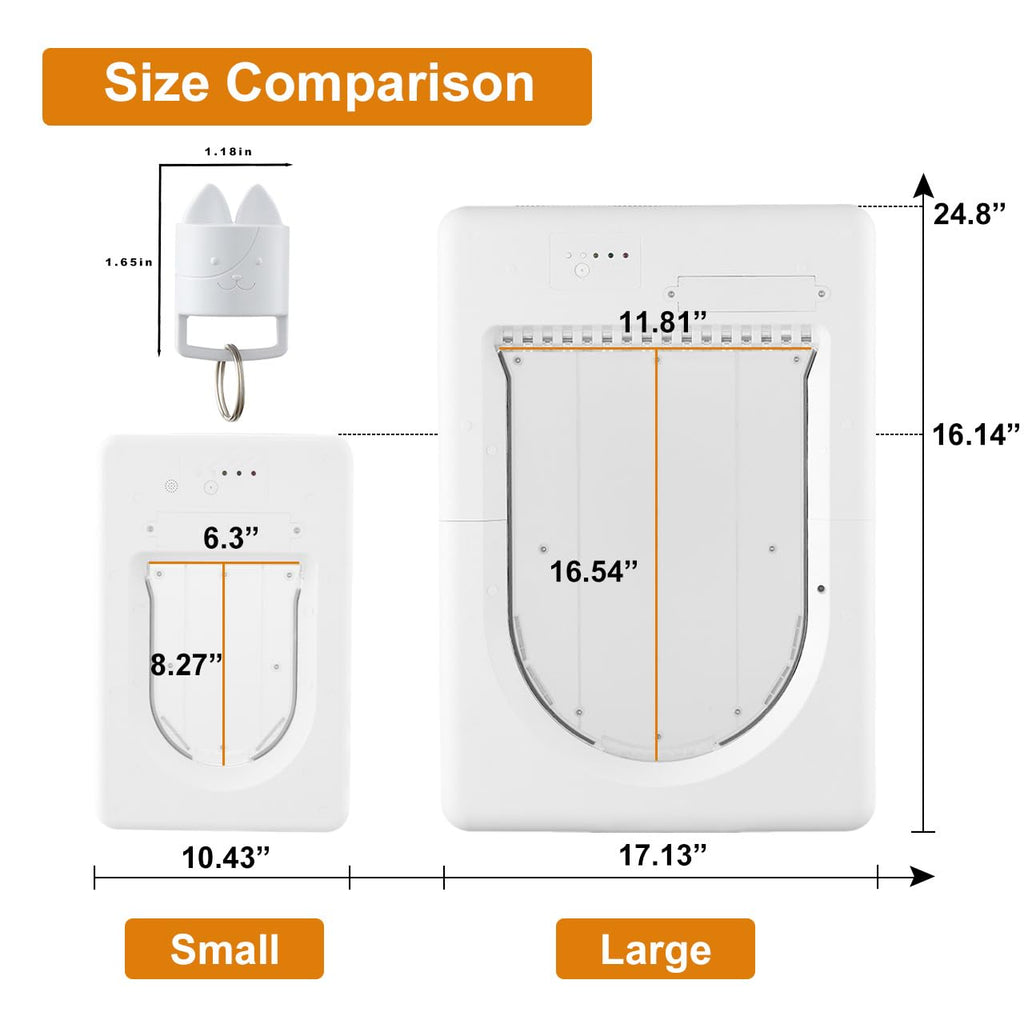 Smart Electronic Pet Door with Automatic Sensor Control