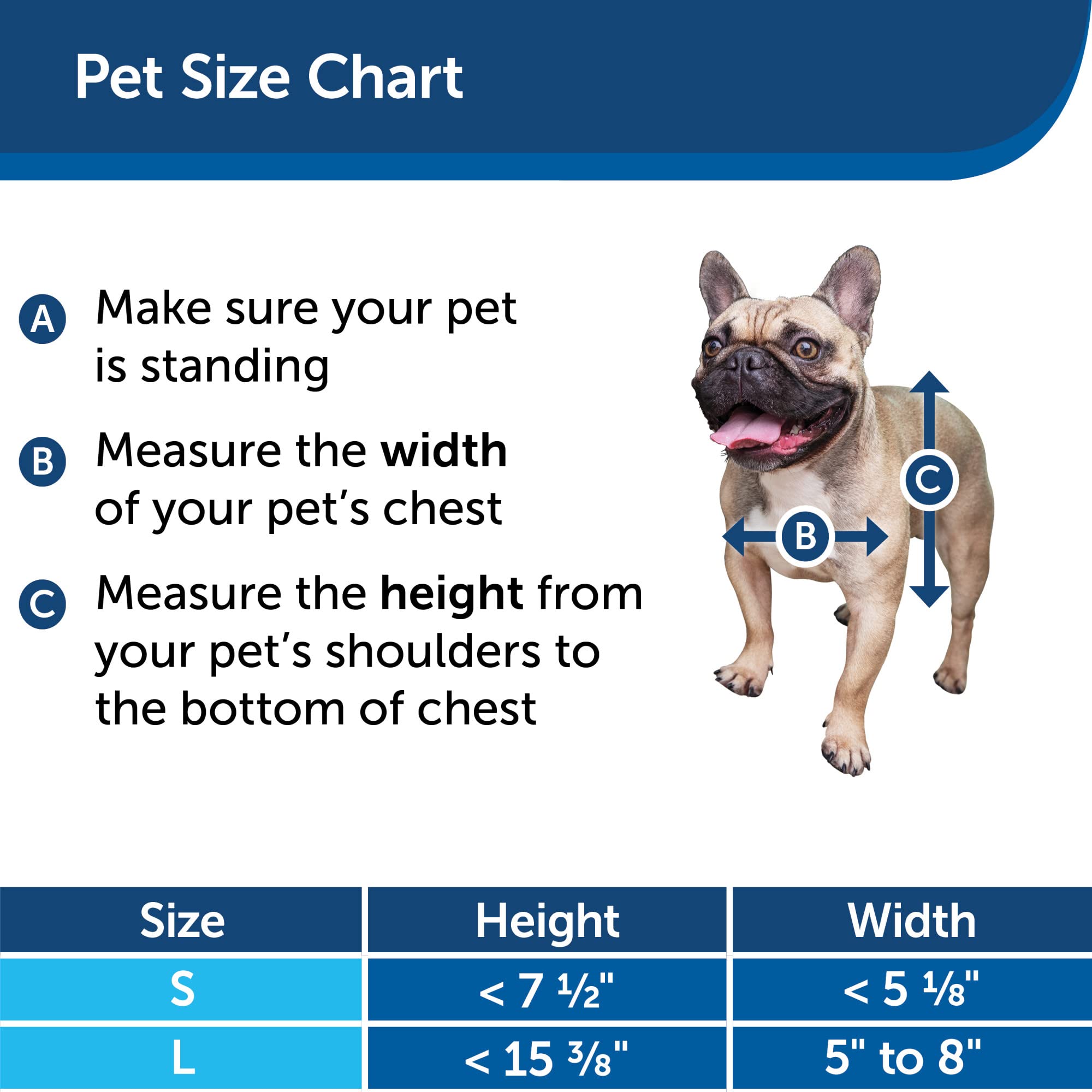Programmable Smart Collar Activated Pet Door for Dogs and Cats