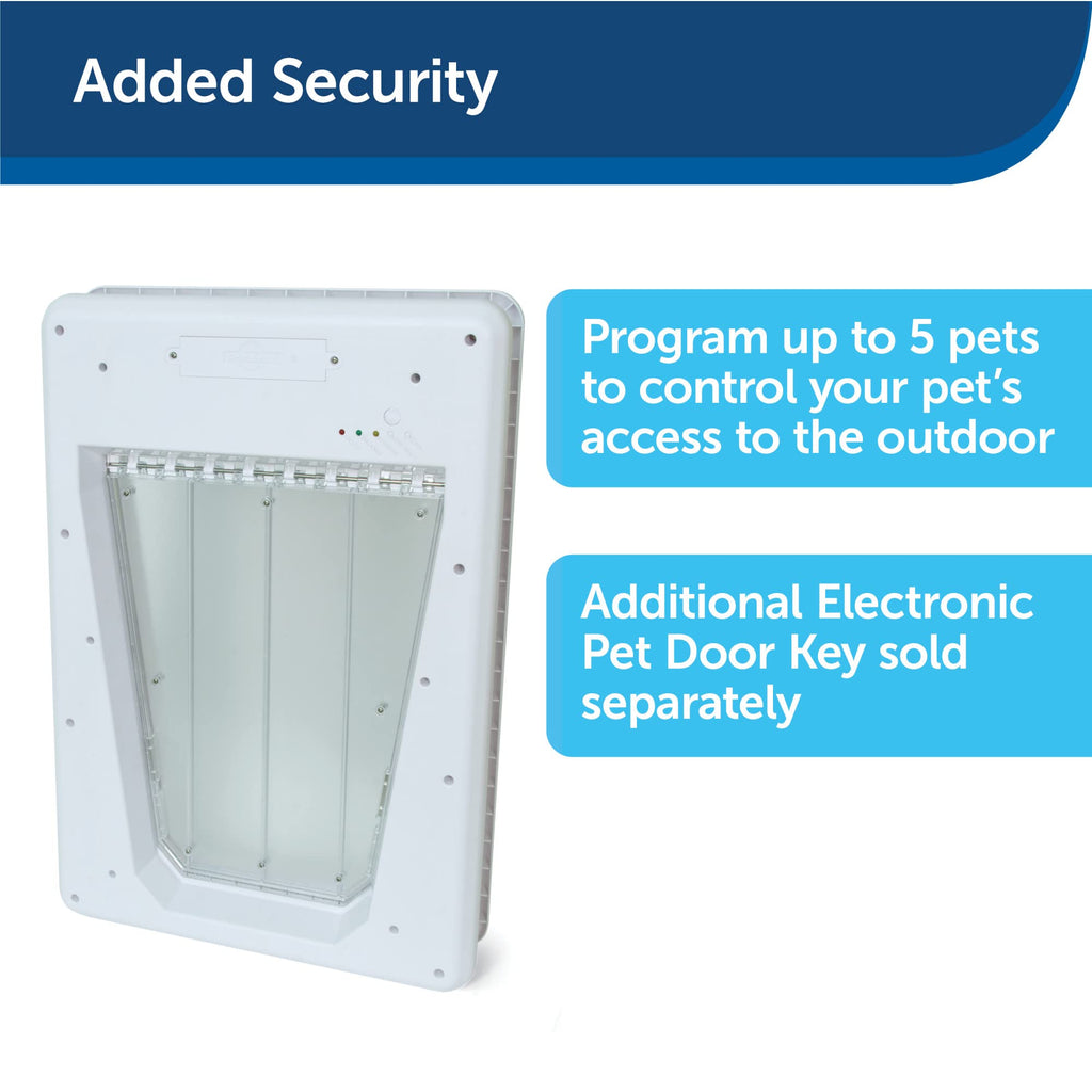 Programmable Smart Collar Activated Pet Door for Dogs and Cats