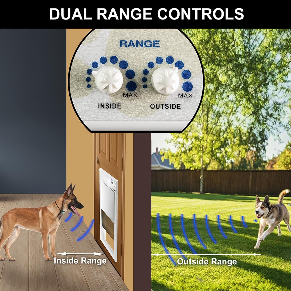 High Security Automatic Electronic Pet Door for Large Dogs