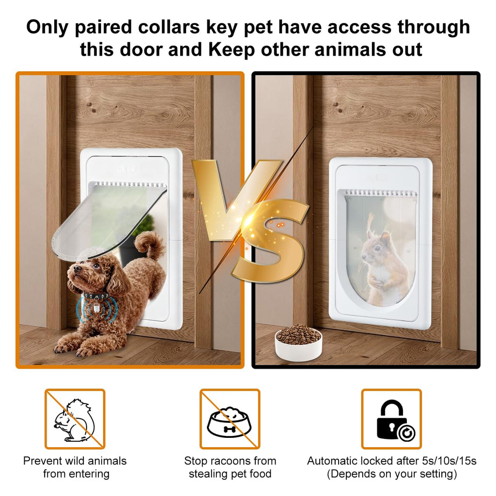 Smart Electronic Pet Door with Automatic Sensor Control