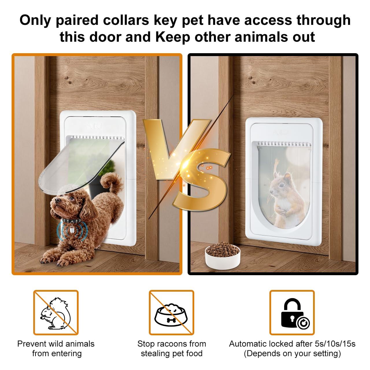 Smart Electronic Pet Door with Automatic Sensor Control