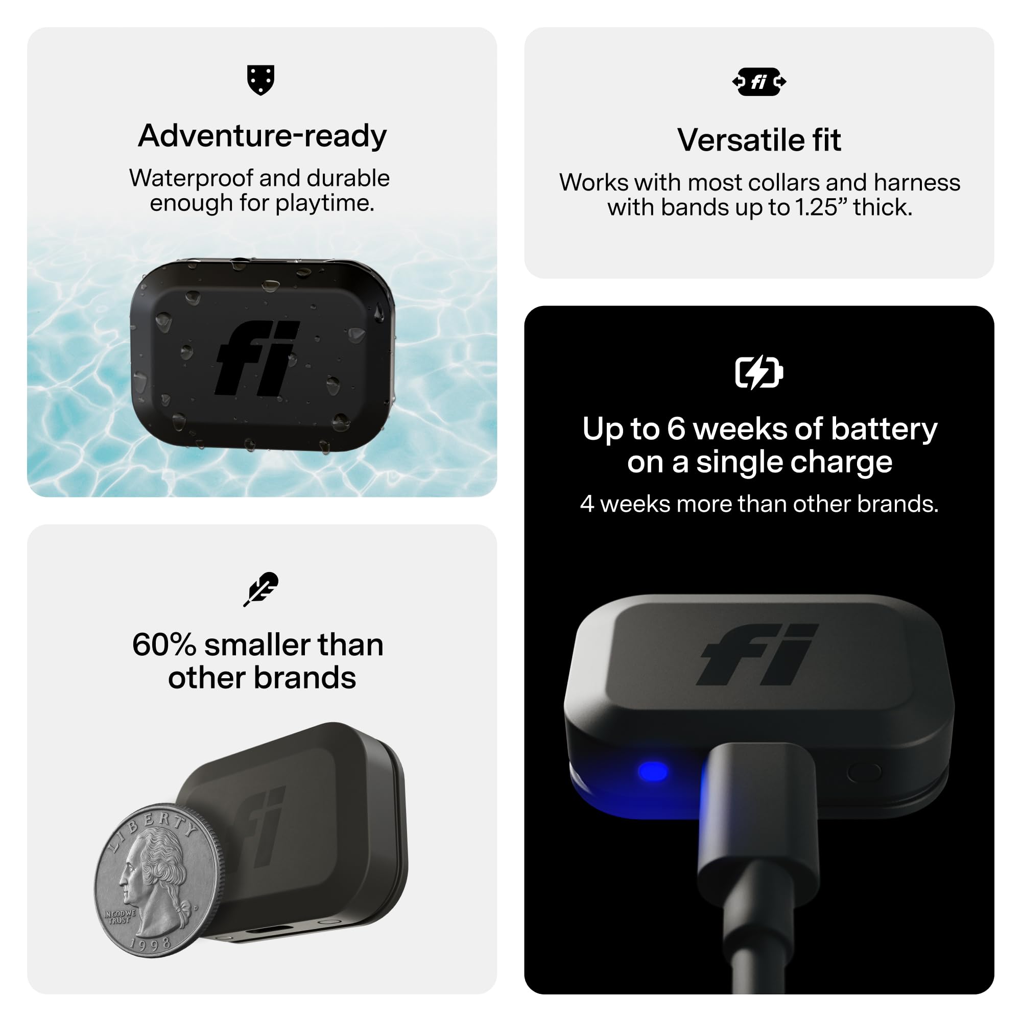 Fi Mini GPS Tracker for Dogs — Smart Pet Tracking Collar Attachment — Lightweight, Virtual Fences, Escape Alerts, Step & Health, Waterproof