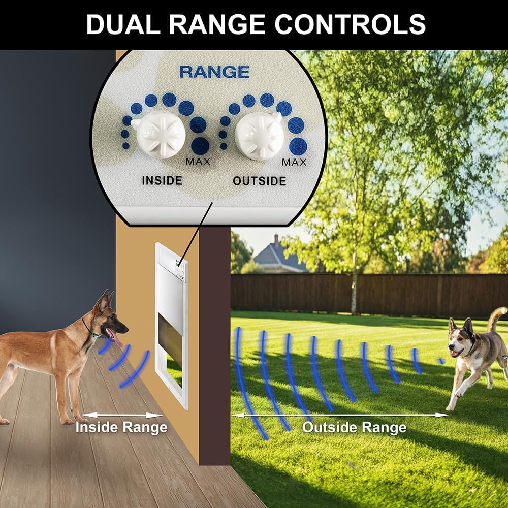 Power Pet Smart Automatic Electronic Pet Door by High Tech Pet