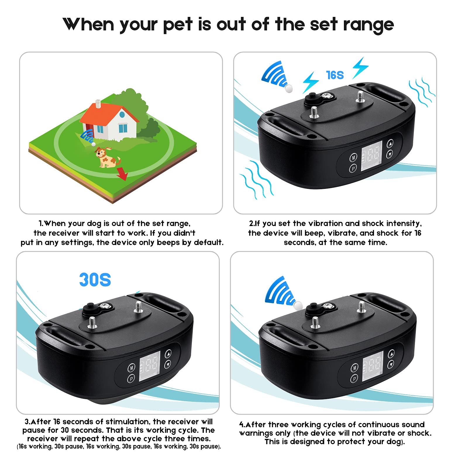 GPS Wireless Dog Fence with Adjustable Boundary and Dual Collars