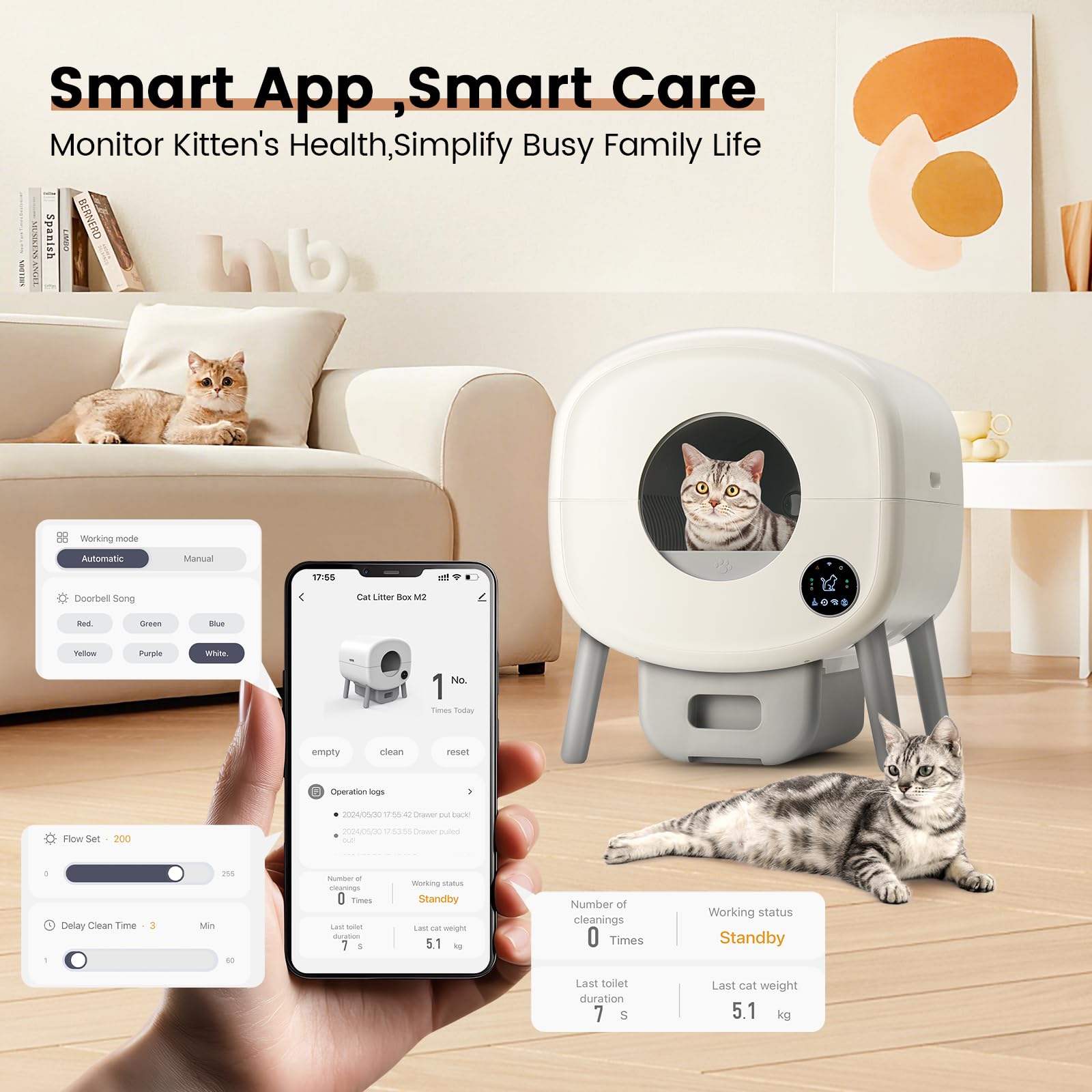 Automatic Self Cleaning Cat Litter Box with App Control