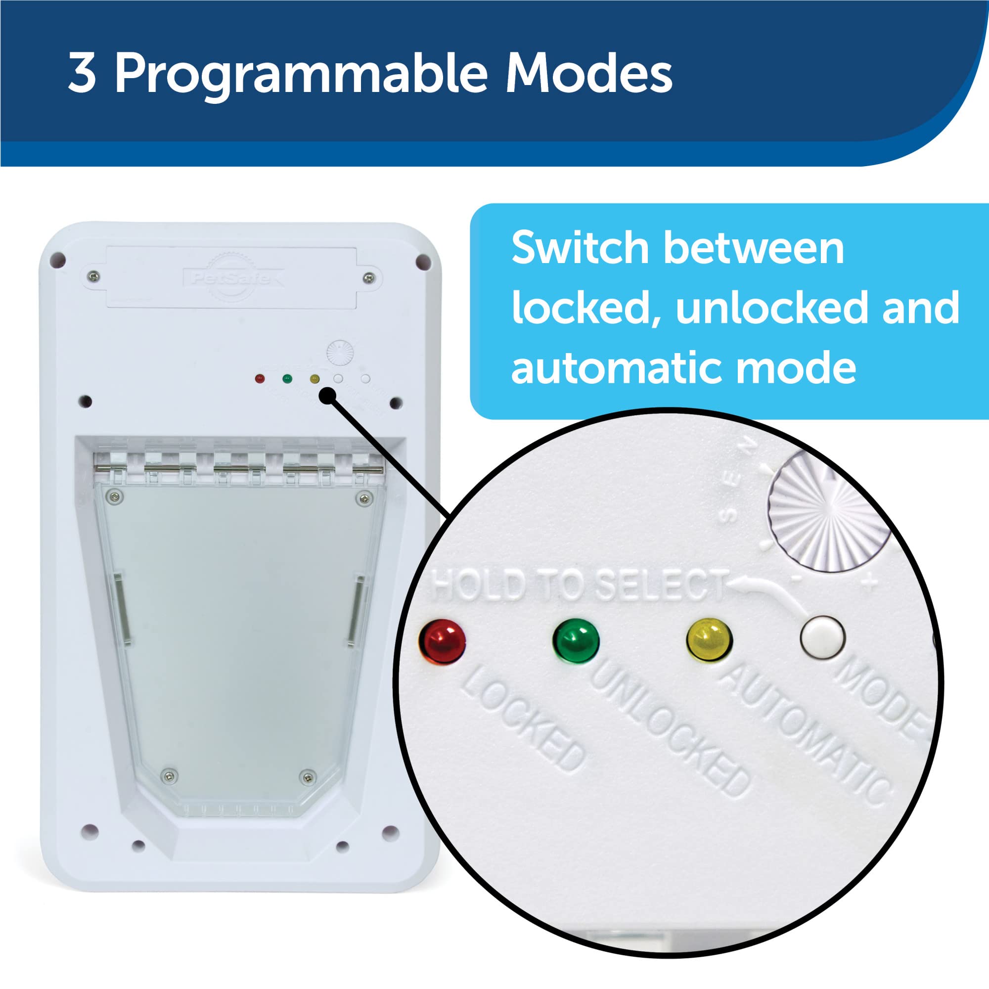 Programmable Smart Collar Activated Pet Door for Dogs and Cats