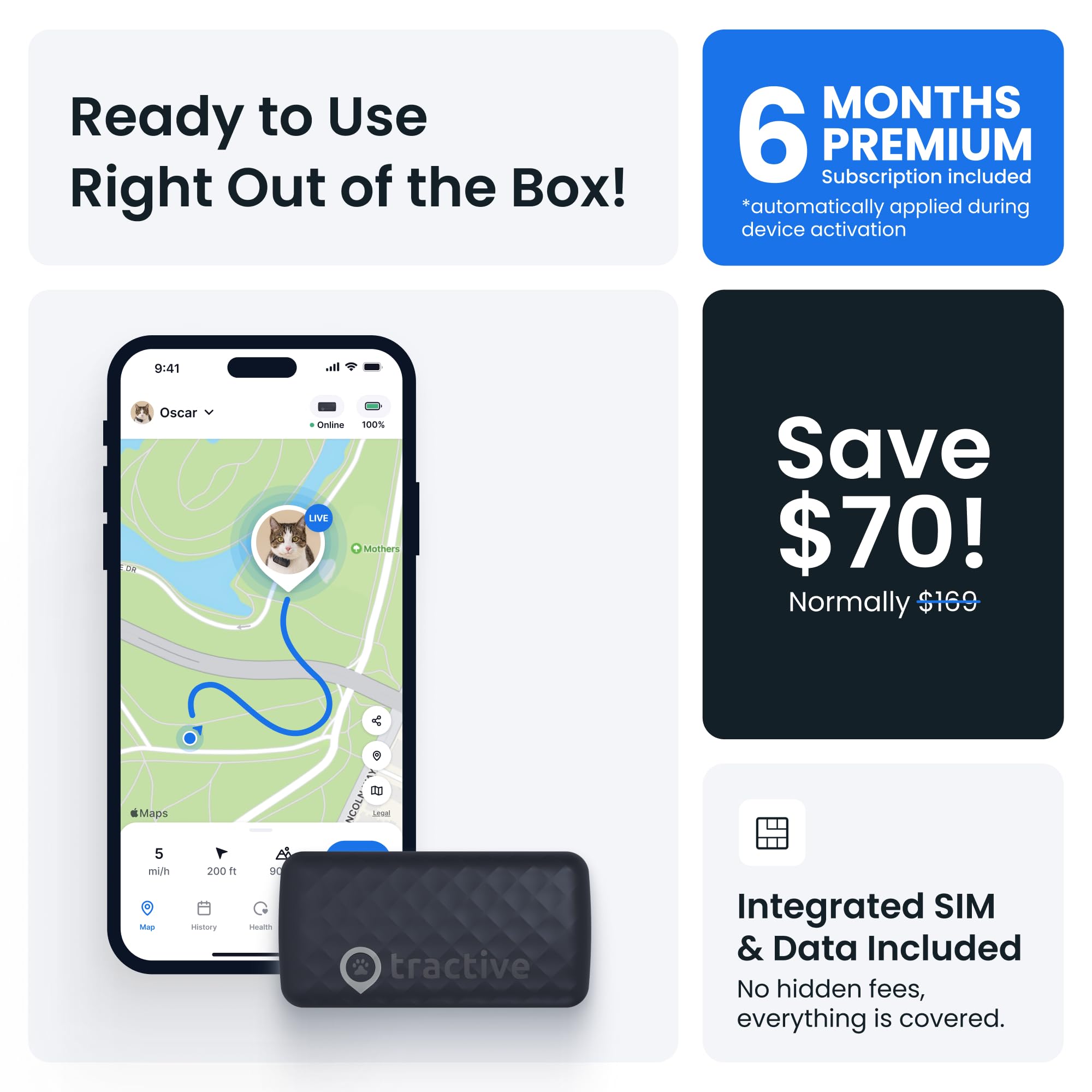 Smart Cat GPS Tracker with Real-Time Location and Wellness Monitoring