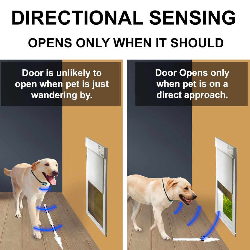 Power Pet Smart Automatic Electronic Pet Door by High Tech Pet