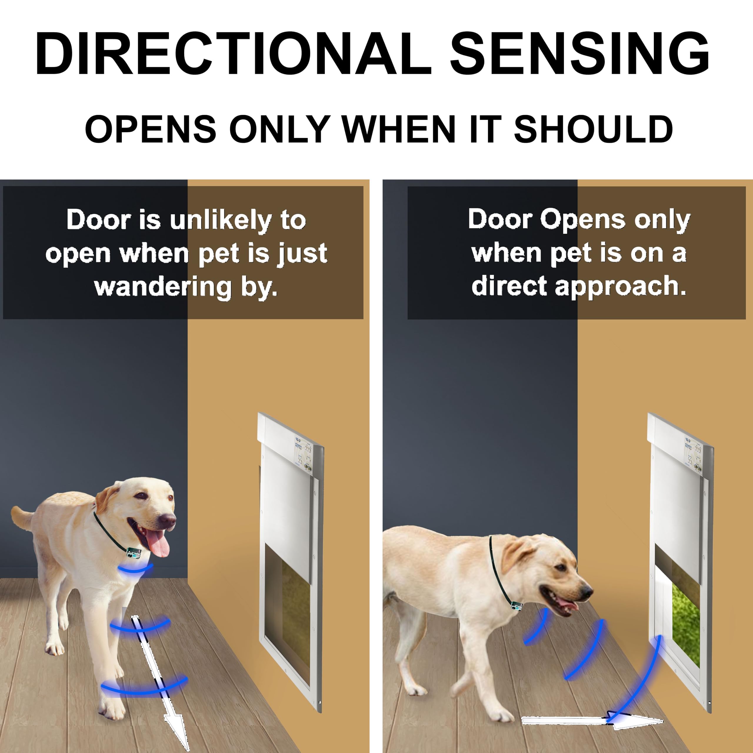 Power Pet Smart Automatic Electronic Pet Door by High Tech Pet