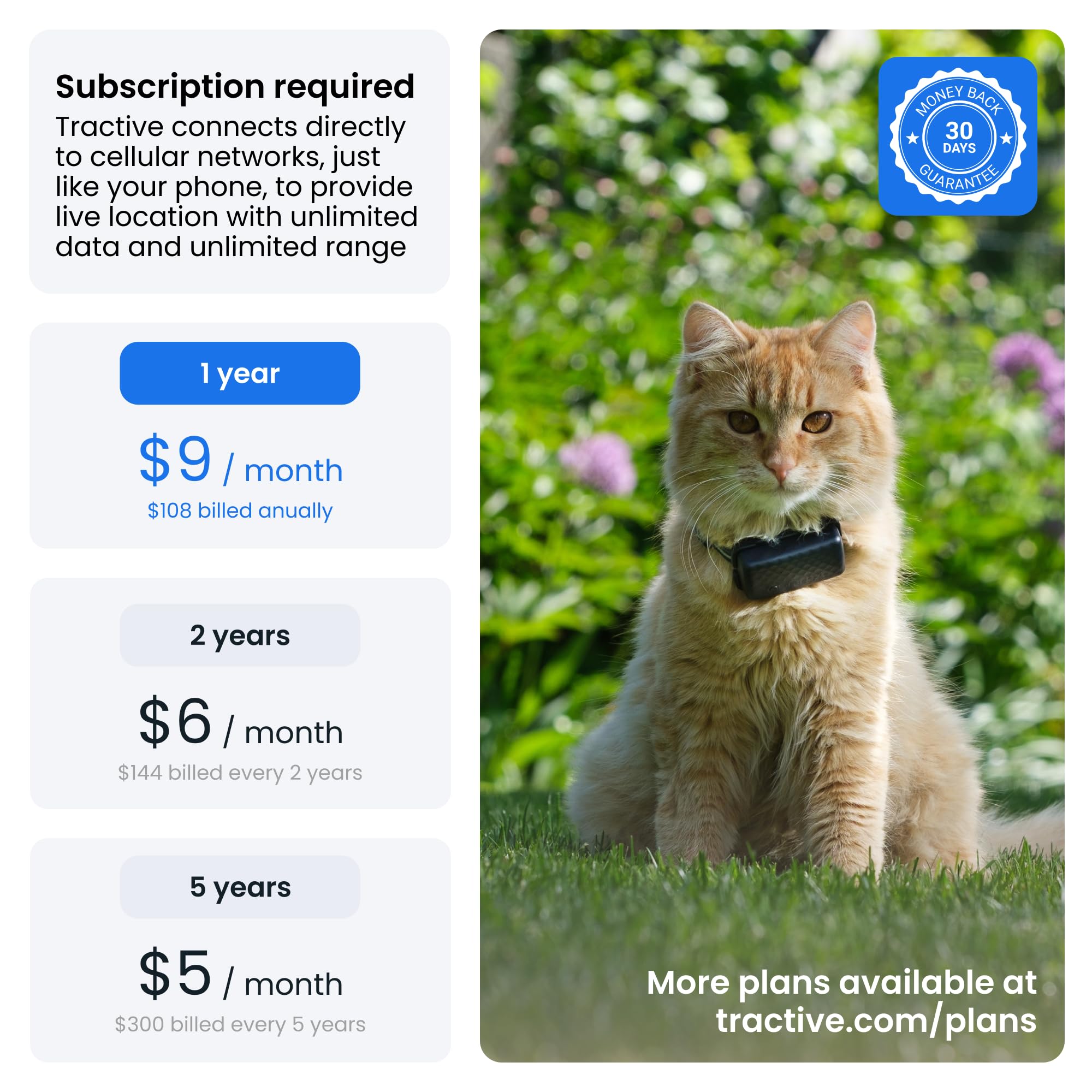 Smart GPS Pet Tracker with Real-Time Location Monitoring