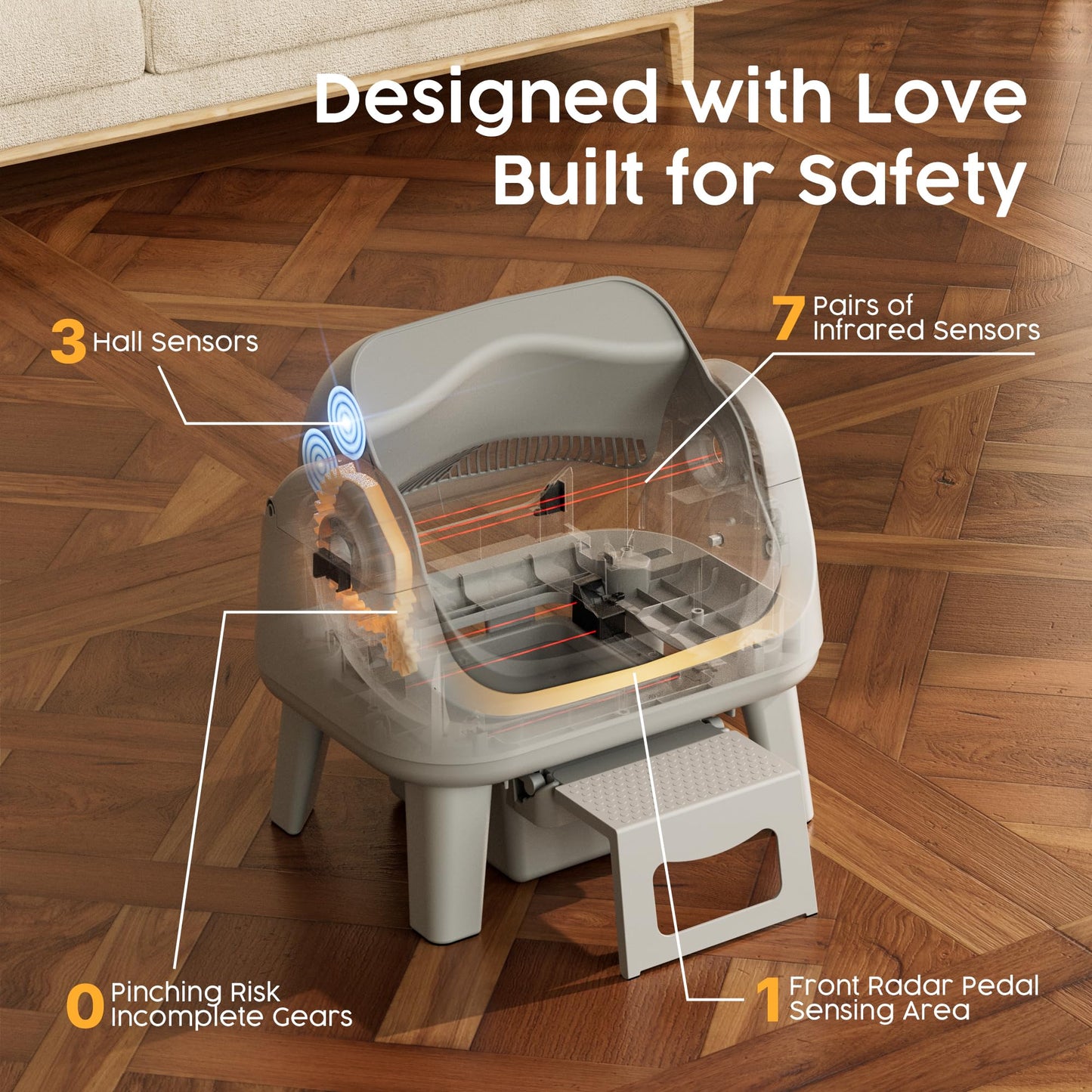 Open Top Automatic Self Cleaning Cat Litter Box with Safety Sensors