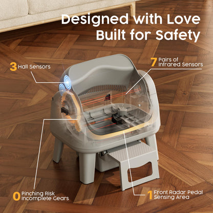 Open Top Automatic Self Cleaning Cat Litter Box with Safety Sensors