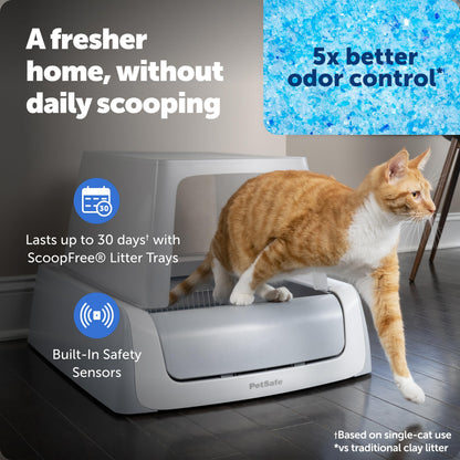 Smart Automatic Litter Box with Health Monitoring and App Control