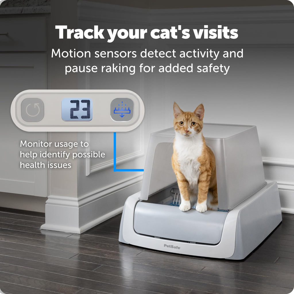 Smart Automatic Litter Box with Health Monitoring and App Control