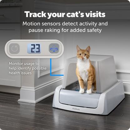 Smart Automatic Litter Box with Health Monitoring and App Control