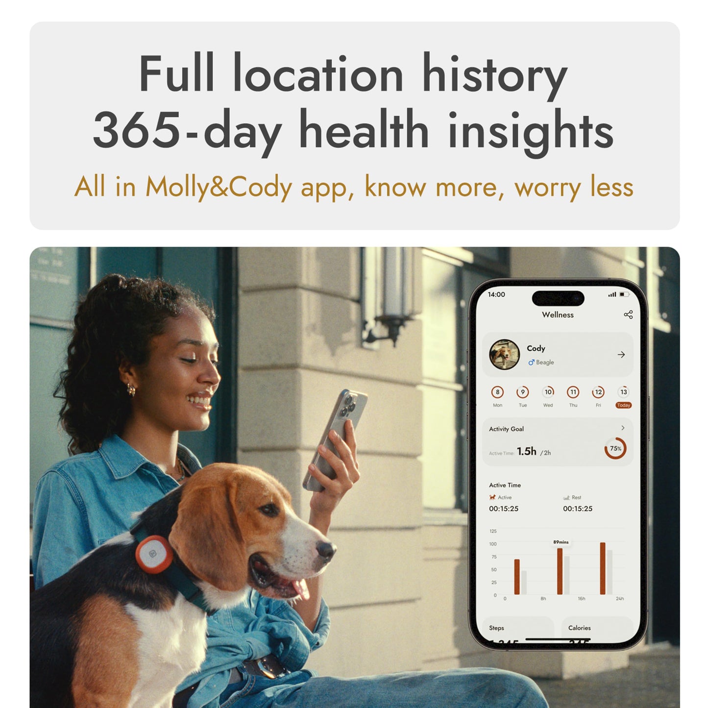 GPS Bluetooth Pet Tracker with Virtual Fence and Health Monitoring