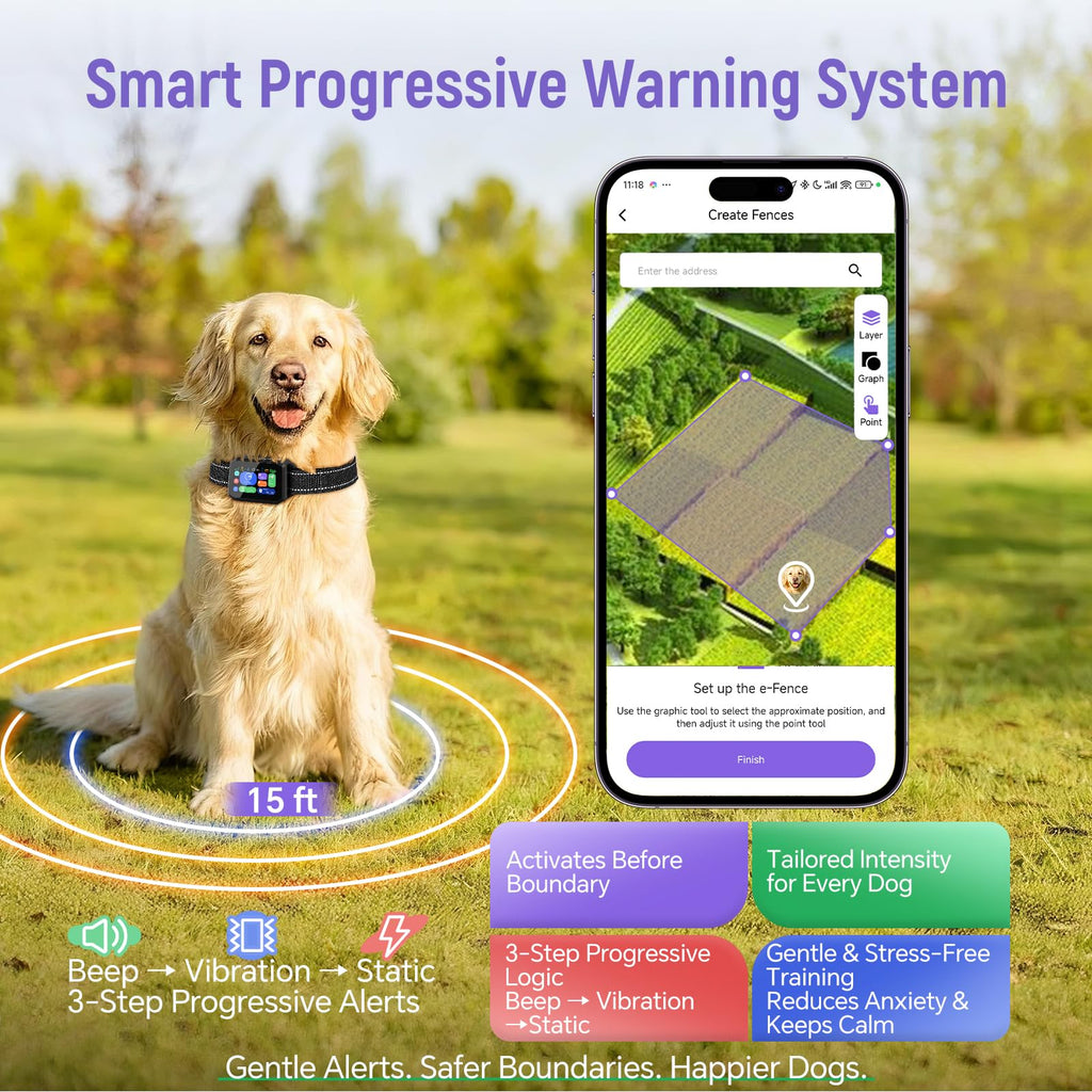 GPS Wireless Dog Fence with App Control and Training Modes