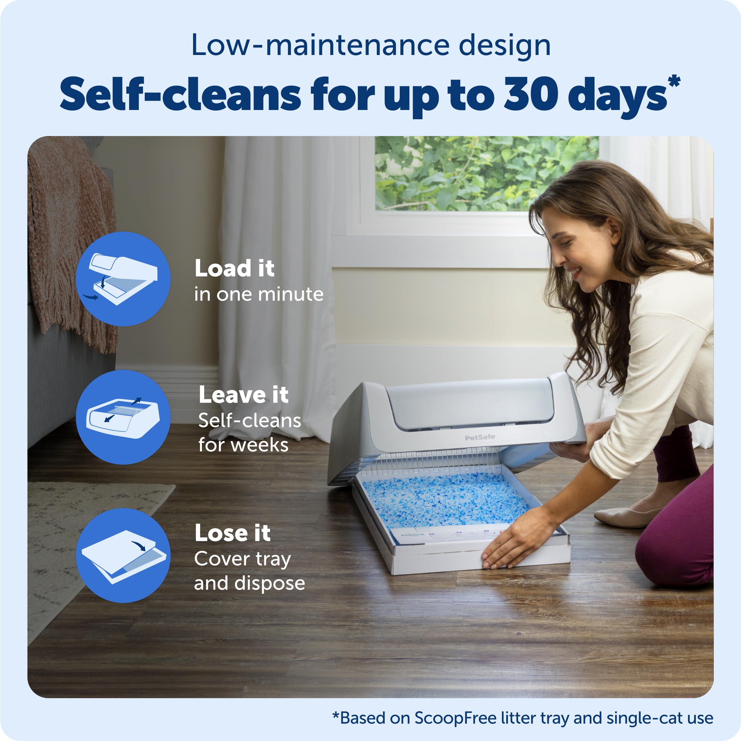 Smart Automatic Litter Box with Health Monitoring and App Control