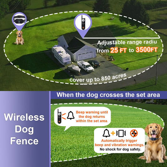 Wireless Dog Fence with Training Collar and Remote Control System