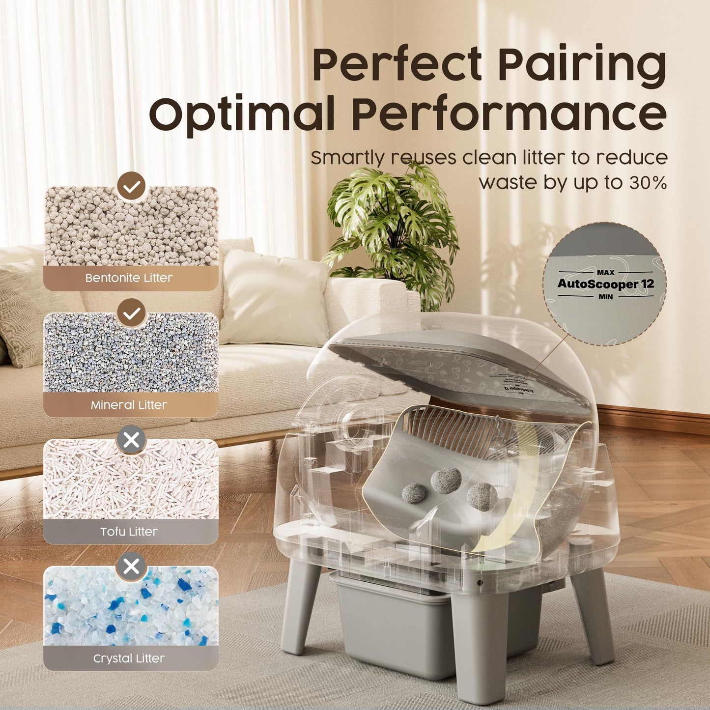 Open Top Automatic Self Cleaning Cat Litter Box with Safety Sensors