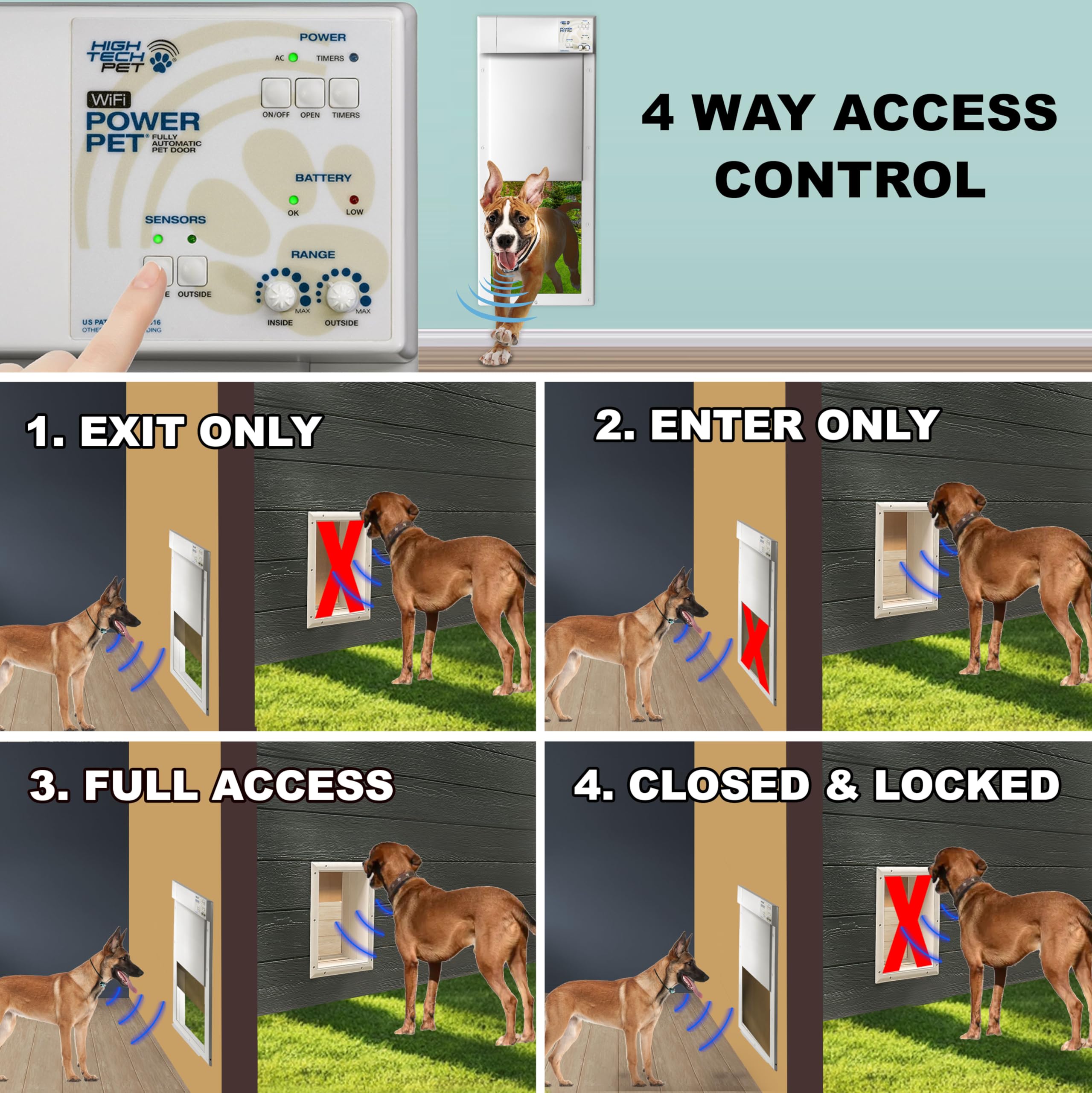 High Security Automatic Electronic Pet Door for Large Dogs